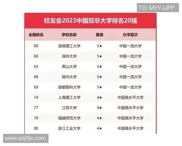 足球明星夺冠历程排名揭晓 谁是最具冠军气质的球王